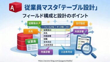従業員マスタ「テーブル設計」
