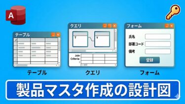製品マスタの設計図