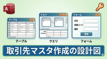 取引先マスタの構築概要と設計図