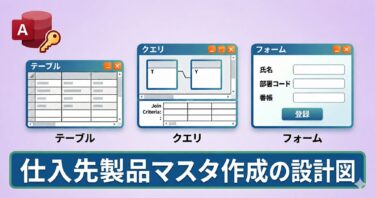 仕入先製品マスタ「設計図」